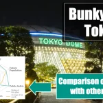 Bunkyo-ku,Tokyo