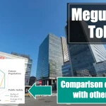 Meguro-ku,Tokyo