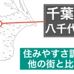 八千代市