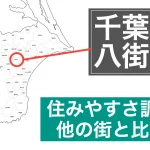 八街市