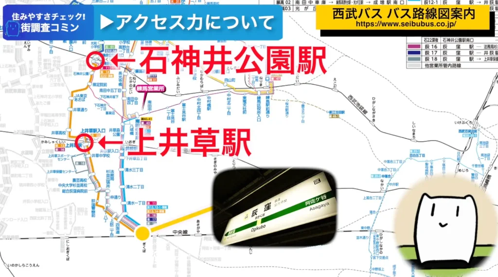 荻窪駅 西武バス