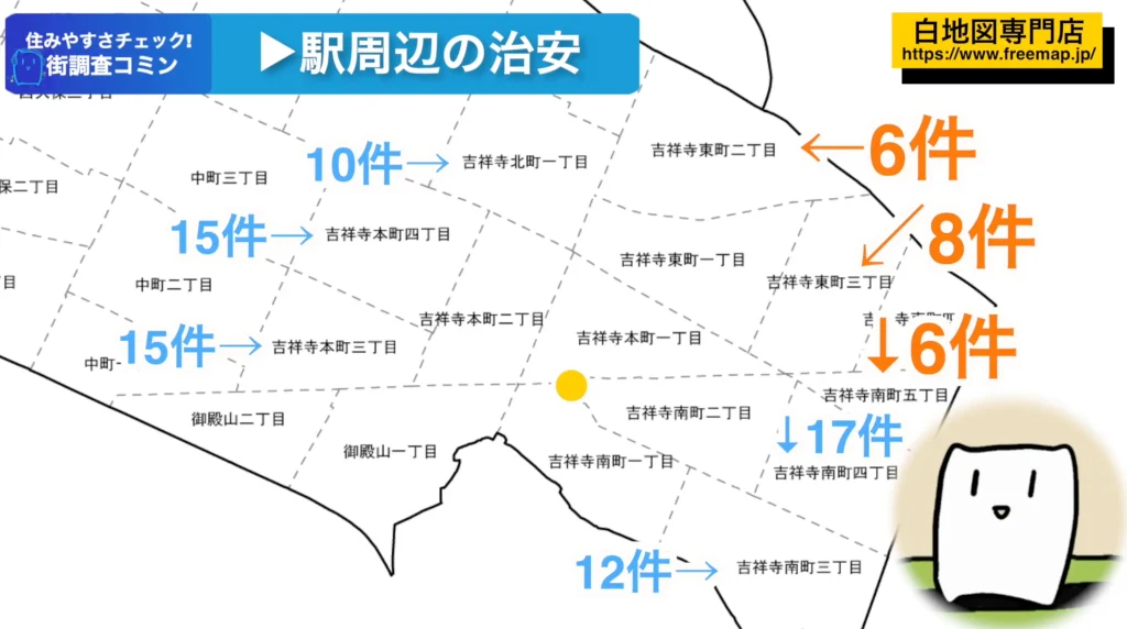 吉祥寺駅周辺 治安の良いエリア