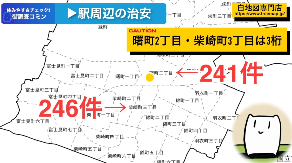 立川市曙町2丁目　立川市柴崎町3丁目　犯罪件数