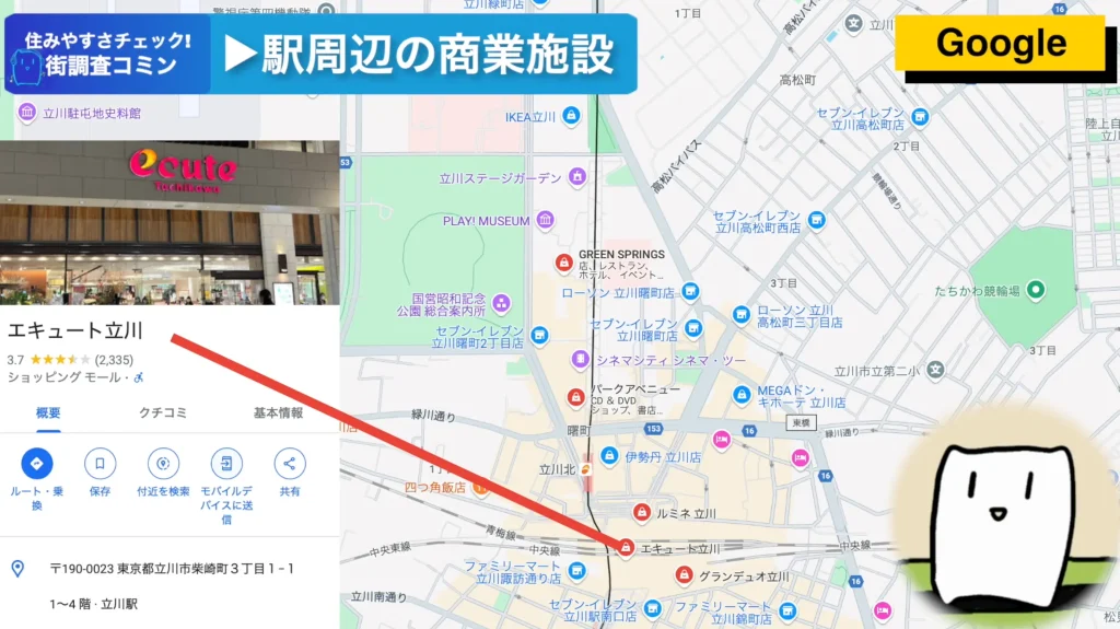 立川駅 商業施設