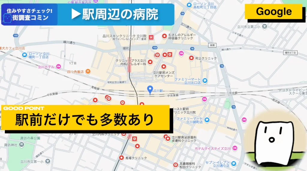 立川駅周辺 病院クリニック