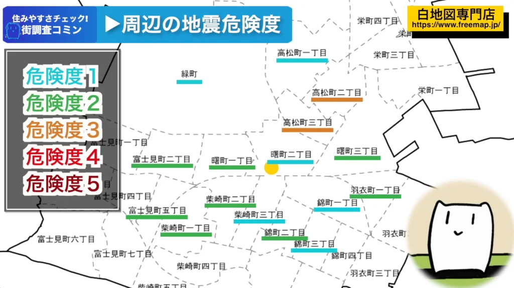 立川駅周辺 地震危険度