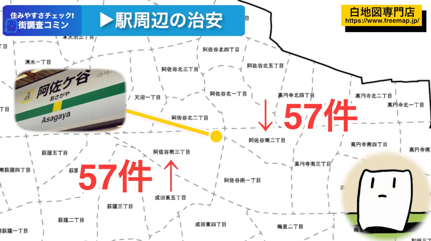 阿佐ケ谷南２丁目　阿佐谷南３丁目　犯罪件数