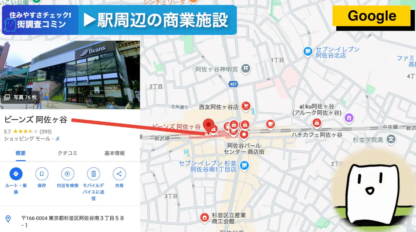 阿佐ケ谷駅 商業施設